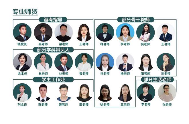 季高考复读性价比高新易学春季辅导班正在招生中！m6米乐app高考没被录取的有什么补救方案？春(图4)