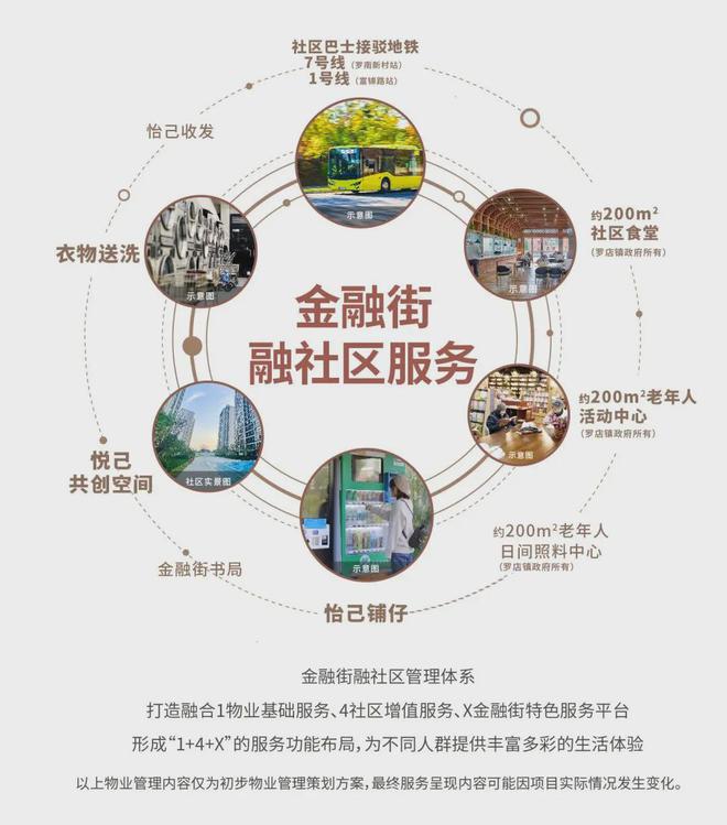 处(2024金悦府)网站-售楼处-户型米乐体育app网站金融街美兰金悦府售楼(图3)