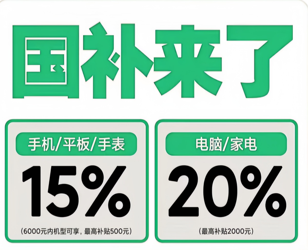 第三批690亿资金确定下达领取方法和入口国补政策重启继续国补