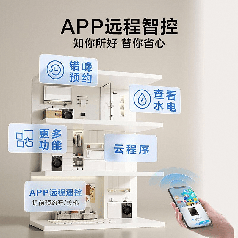 品质与科技的完美融合小天鹅洗衣机测评：(图2)
