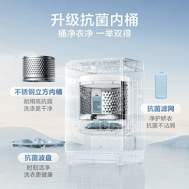 品质与科技的完美融合小天鹅洗衣机测评：(图8)