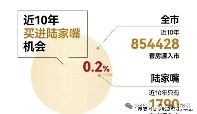 心电线楼盘网站→楼盘测评→中心小时热线电话上海park699柏舍售楼处电线柏舍售楼中(图2)